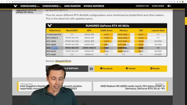 Best GPU prices ever! But still a bad time to buy? смотреть онлайн