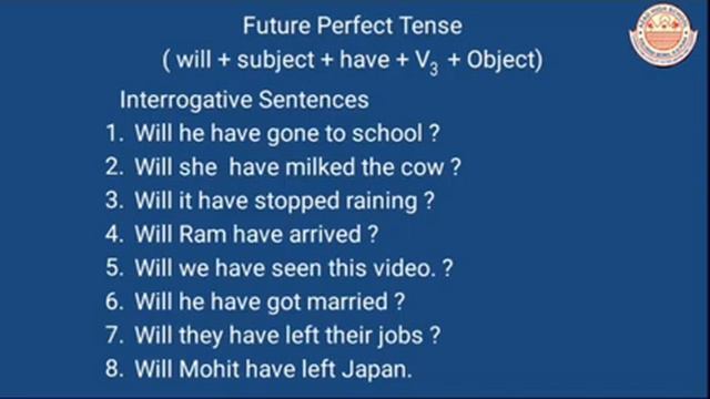 Future Perfect Tense | Rule :- Subject + will have + third form of verb + object смотреть онлайн