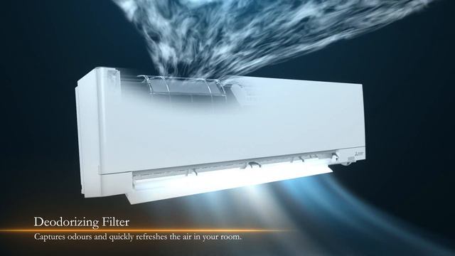 Mitsubishi Electric Room Air Conditioner Hyper Heating RW series смотреть онлайн