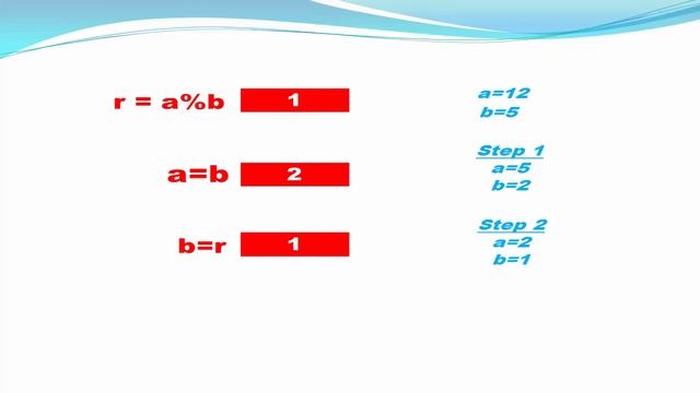 C programming video tutorial - Find the G.C.D and L.C.M смотреть онлайн