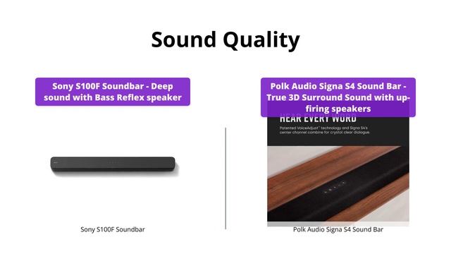 Sony S100F vs Polk Audio Signa S4 Soundbar Comparison смотреть онлайн
