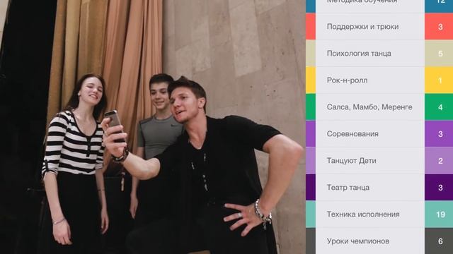 Танцевальное приложение DanceFilmApp доступно для скачивания в App Store смотреть онлайн