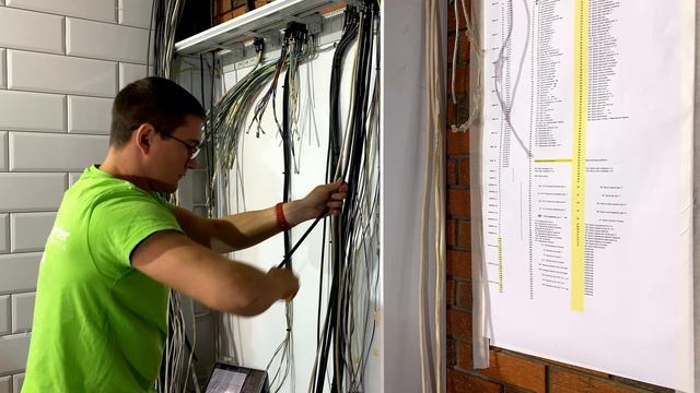 КАК и ЧЕМ правильно зачищать кабели в электрощите смотреть онлайн