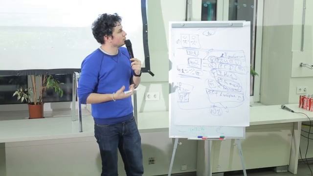 Startup Crash Test #69 Silicon Valley Legal Case Study ч 3 смотреть онлайн