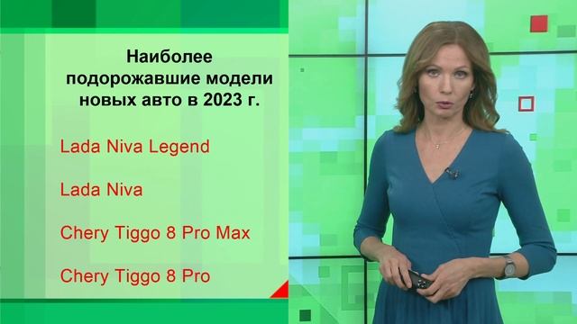 ЭКОНОМИКА - О курсе доллара и ценах на авто смотреть онлайн