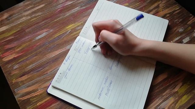 Планирование дня: срочные/важные/несрочные/неважные смотреть онлайн