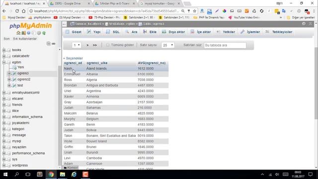 MySQL Dersleri - MySQL HAVING kullanımı смотреть онлайн