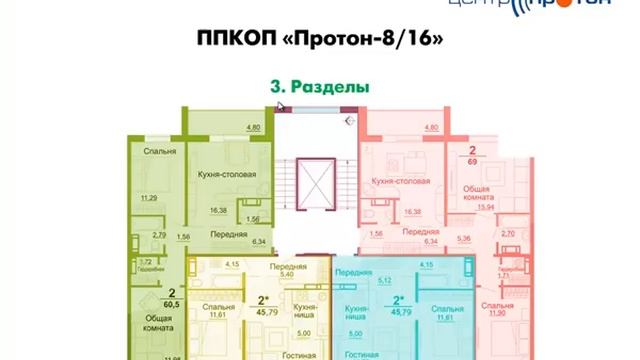 Настройка ППКОП "Протон-8/16" Часть 1. смотреть онлайн