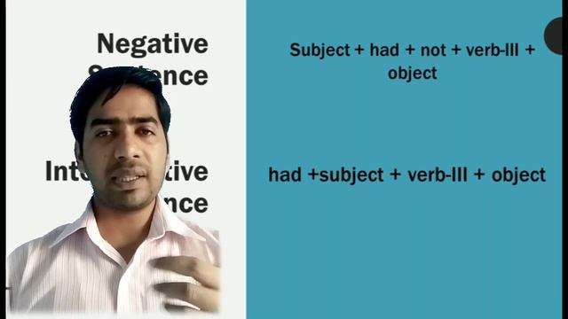 Past Perfect Tense, #purn_bhootkaal, #English, #Tense, #पूर्ण_भूतकाल, смотреть онлайн