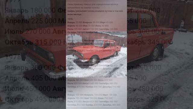 Определяем месяц выпуска по номеру кузова Москвич АЗЛК 2140 #loveoldcars777 #shorts
