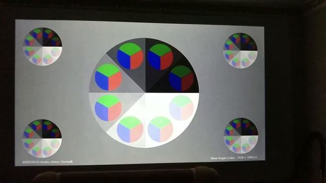 Новинка Full HD проектор BYINTEK MOON K15 Надёжная сборка и класная картинка Обзор смотреть онлайн