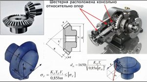 Детали машин. Лекция 2.4. Конические зубчатые передачи