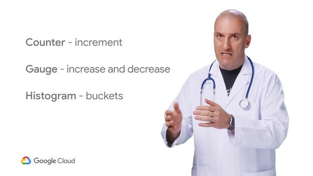 Custom Metrics with Prometheus смотреть онлайн