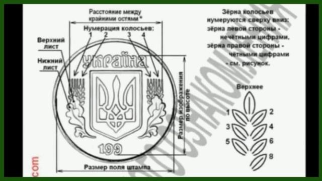 10 копеек 1994 года 2 ВАк обзор и цена монеты . смотреть онлайн