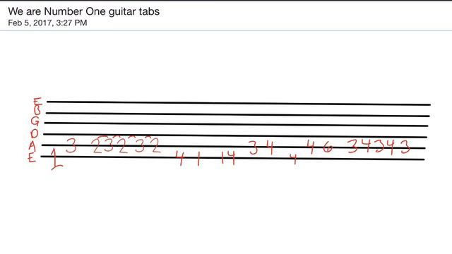 We Are Number One Guitar Tabs смотреть онлайн