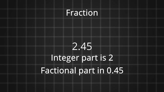 Rounding and Repeating Functions - Vector Math Master Class in Blender смотреть онлайн