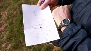 Ориентирование по часам и солнцу