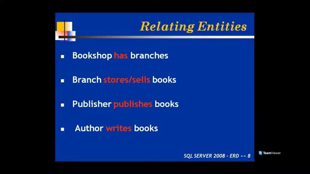 SQL Server - ERD Modelling Part 1 смотреть онлайн