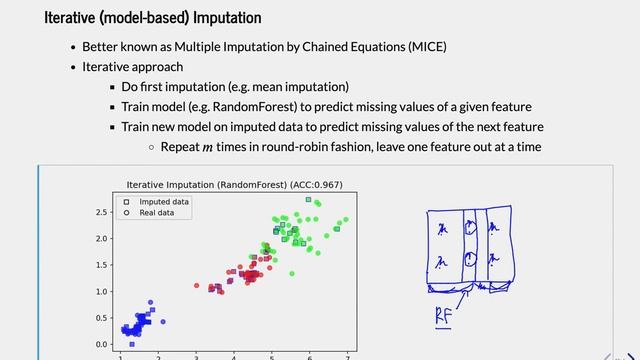 Lecture 6.7 - Missing value imputation смотреть онлайн