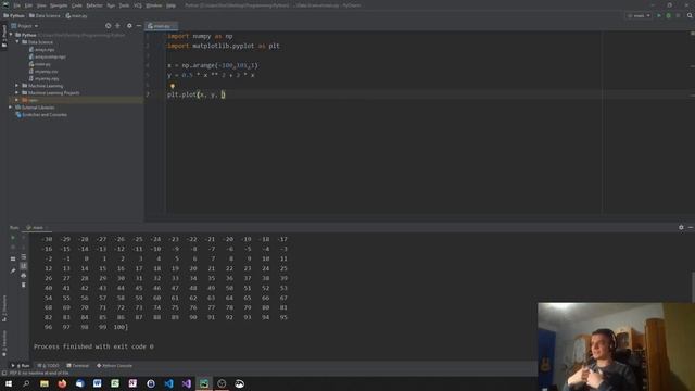 Python Data Science Tutorial #4 - Plotting Functions With Matplotlib смотреть онлайн