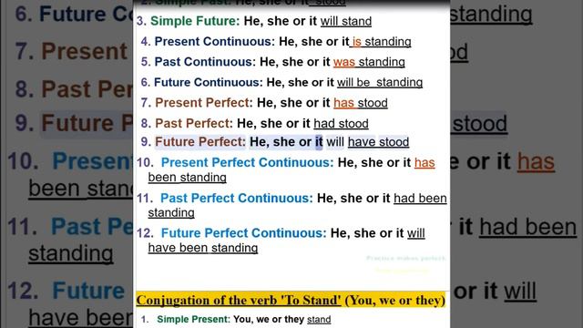 Conjugation of the verb To Stand in 12 Main English Tenses | English Learning | English Grammar смотреть онлайн