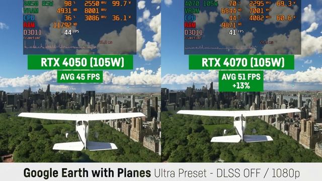 RTX 4050 vs. RTX 4070 in 12 Games! - Laptop/Notebook Gaming Test смотреть онлайн