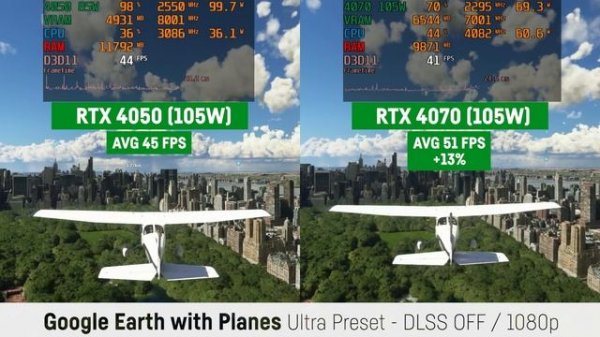 RTX 4050 vs. RTX 4070 in 12 Games! - Laptop/Notebook Gaming Test
