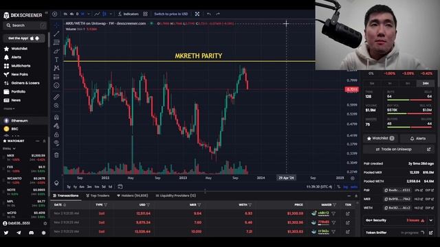 DeFi: Path to 1 Trillion TVL (Part 3) смотреть онлайн