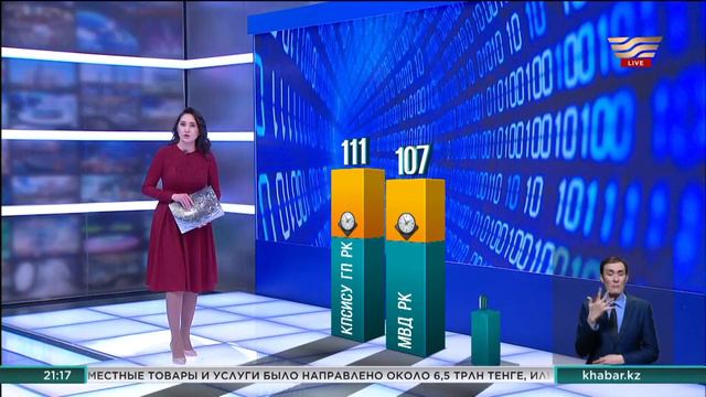 Более 500 часов давали сбои системы госорганов в прошлом году