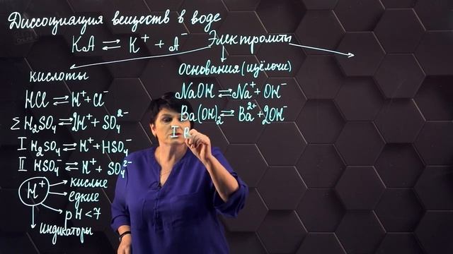 67. Электролитическая диссоциация кислот, оснований и солей. 9 класс..mp4
