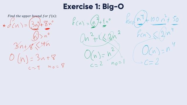 [Exercise 1] Data Structures & Algorithms #6 - Find Upper Bound смотреть онлайн