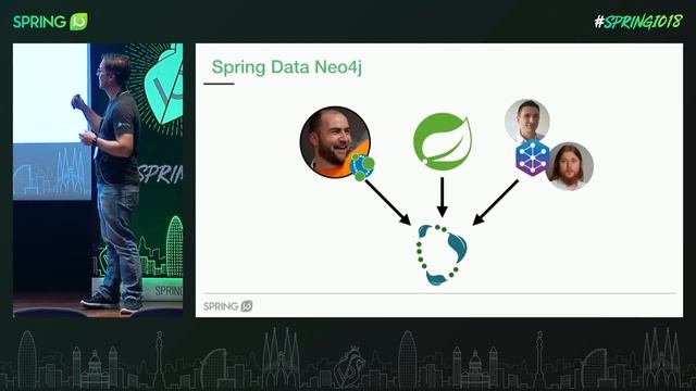 Time To Graph Up With Spring Data Neo4j By Gerrit Meier @ Spring I/O 2018
