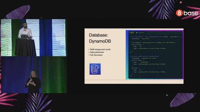 Michael Liendo - Your SaaS forecast: Cloudy with a chance of GraphQL смотреть онлайн