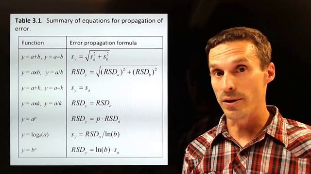 Error Propagation (part 1) смотреть онлайн