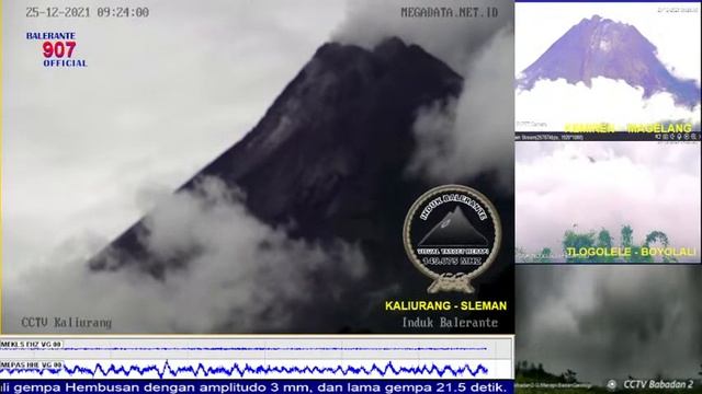 Live Streaming Merapi Volcano Eruption - Yogyakarta and Central Java, Indonesia 25-12-2021 смотреть онлайн