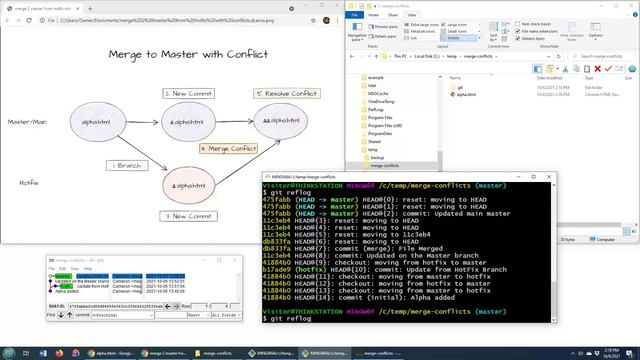 How to Cancel the Git Merge Process смотреть онлайн