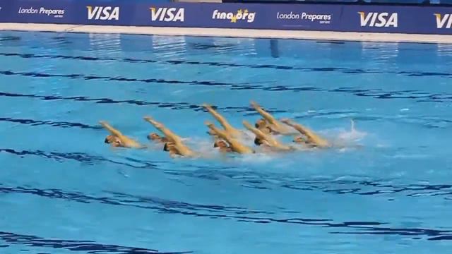 Синхронное плавание | Россия | Олимпийские игры 2012 , Лондон смотреть онлайн