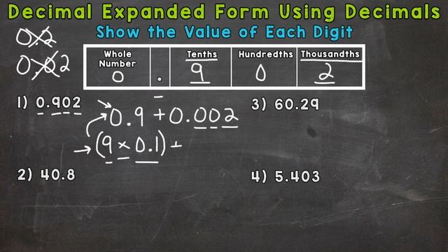 Writing Decimals in Expanded Form Using Decimals | Math with Mr. J смотреть онлайн