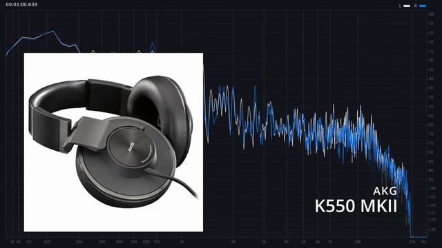 AKG K550 MKII ヘッドフォン出力音 смотреть онлайн