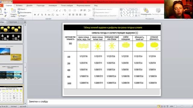 2 урок по курсу Фотография для начинающих
