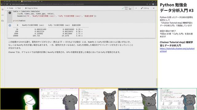 Python 勉強会 データ分析入門 #3 CuPy入門 смотреть онлайн