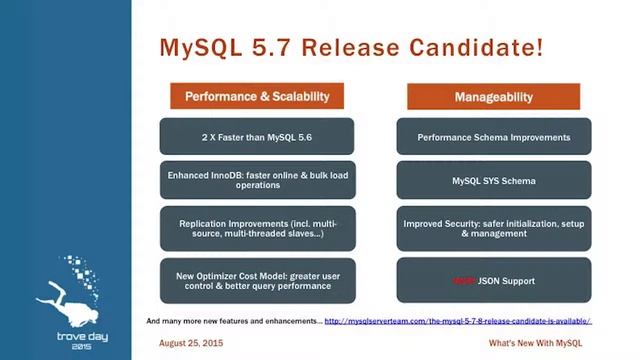 The Latest with MySQL on OpenStack Trove Part 2 смотреть онлайн