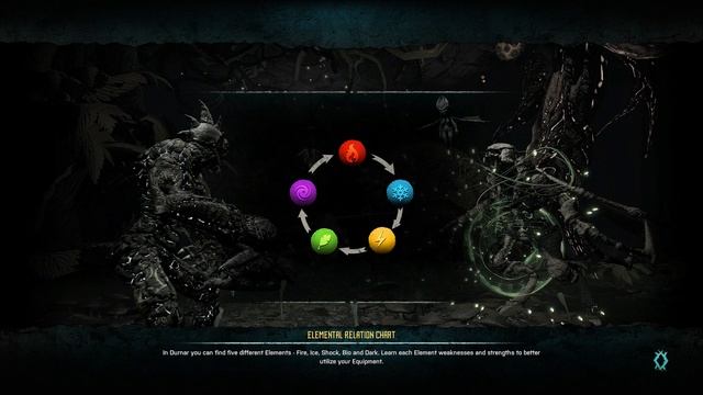ARBORIA - PC Gameplay No Commentary смотреть онлайн