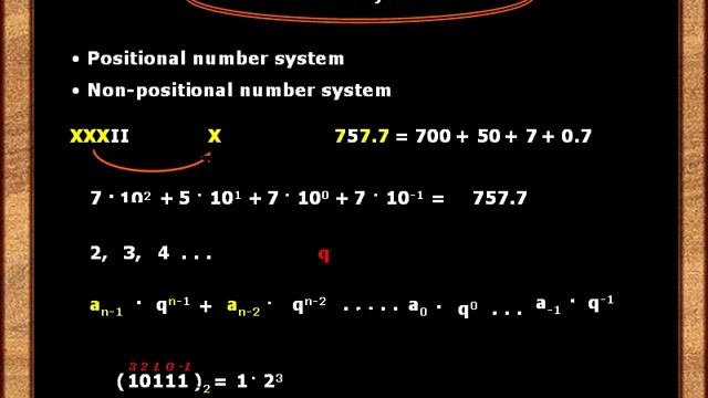 Урок №4. Что такое позиционные системы счисления смотреть онлайн