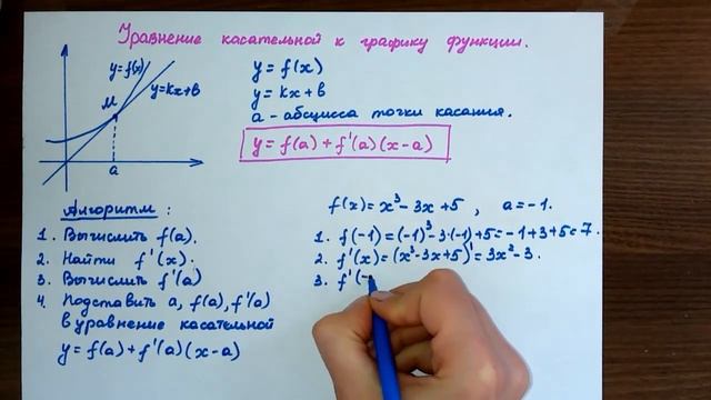 Уравнение касательной смотреть онлайн