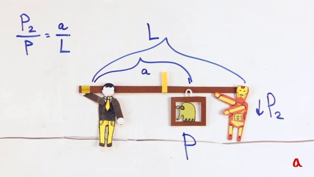 Балка на двух опорах смотреть онлайн