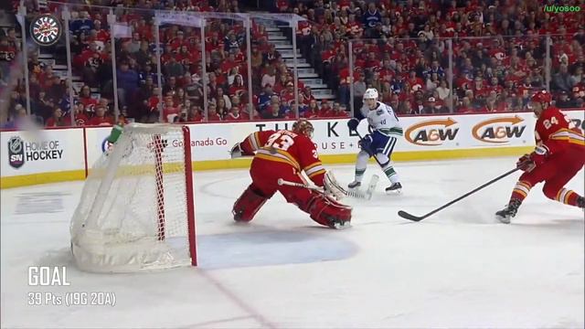 Elias Pettersson COMPLETE Rookie Season Highlights, All Points (2018-19)