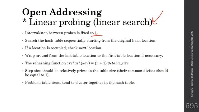 Data structures - Hashing смотреть онлайн