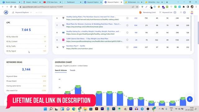 WriterZen vs Writecream | Which one Best A.i Tool for Content Writing & SEO Optimization? смотреть онлайн