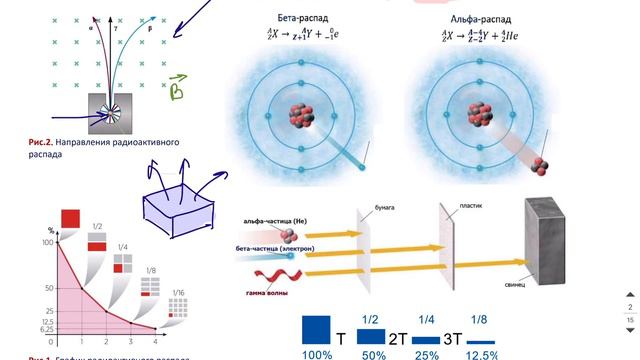 1 урок (ТОЕРИЯ) - Летний курс ФИЗИКА ЕГЭ 2022 смотреть онлайн
